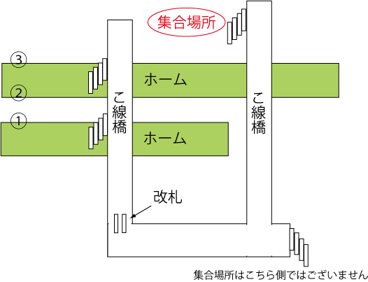 集合場所